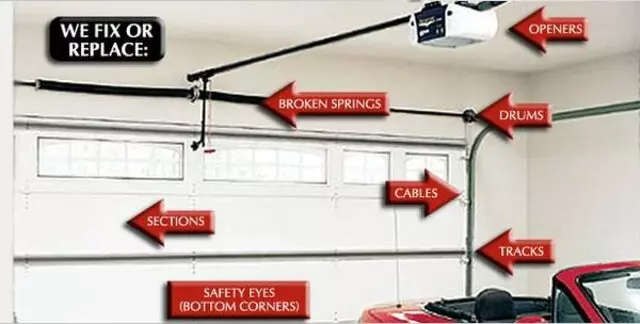 AJ’s Garage Door Service