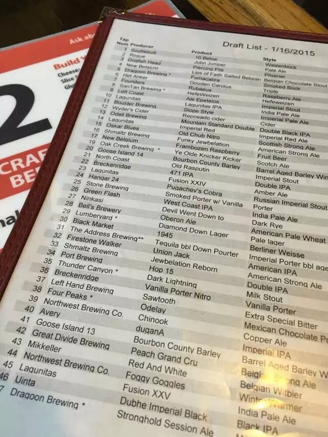 1702