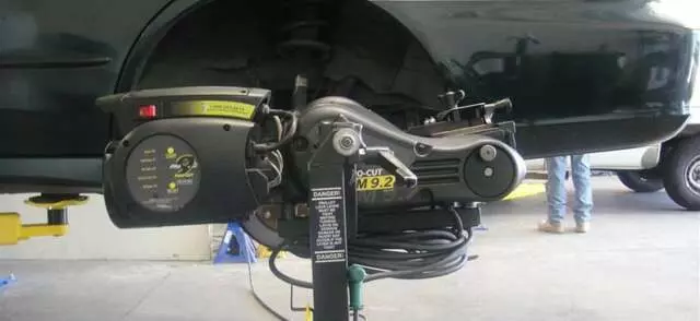 Auto Dynamic Specialists